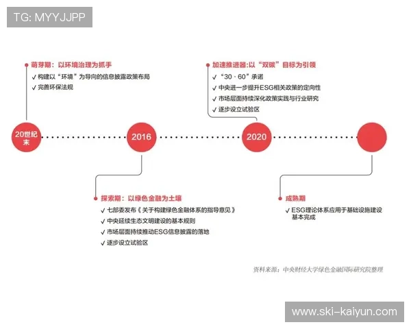 开源工具生态逐步成熟，降低定制化系统开发难度。